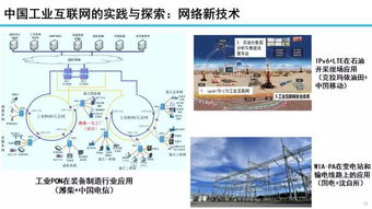 22張專業(yè)PPT解讀工業(yè)互聯(lián)網(wǎng)發(fā)展態(tài)勢(shì)與展望 聚焦數(shù)據(jù)服務(wù)