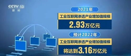 華磊迅拓榮膺2022年度優(yōu)秀MES服務(wù)商，引領(lǐng)工業(yè)互聯(lián)網(wǎng)數(shù)據(jù)服務(wù)新浪潮